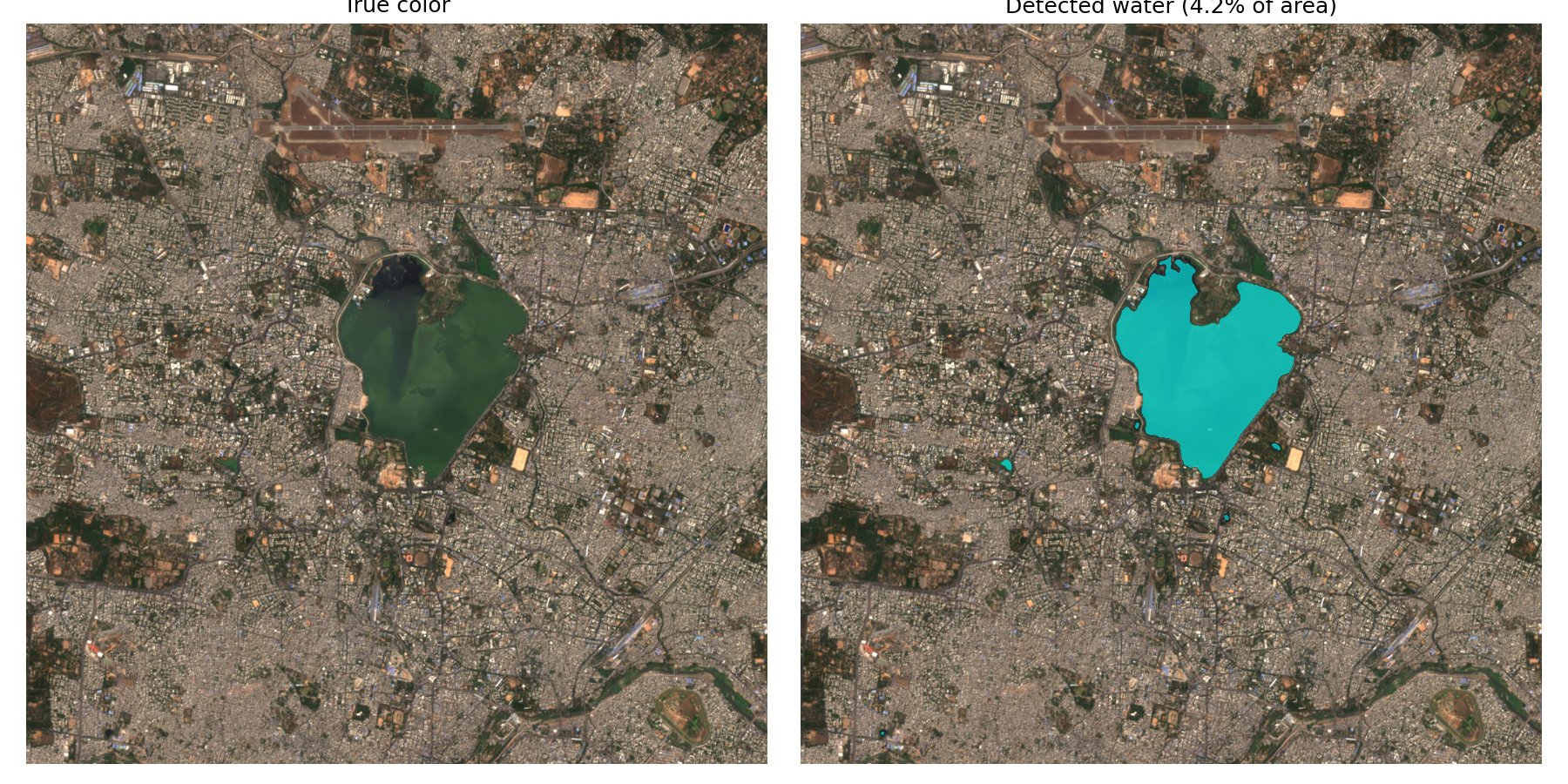 True-color Sentinel-2 image of Hyderabad beside the U-Net water mask highlighting Hussain Sagar lake